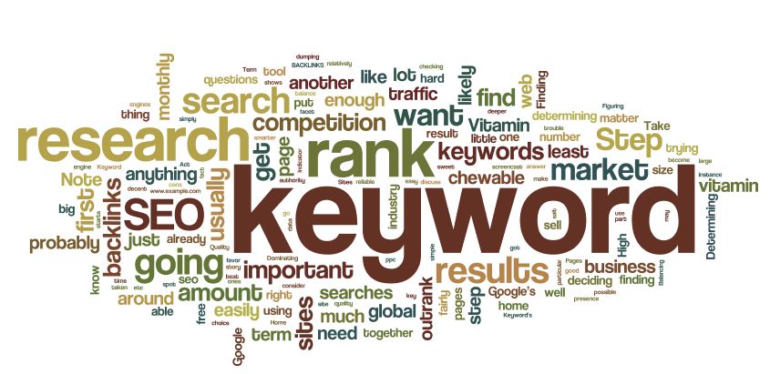 Keywords and Web Maintenance